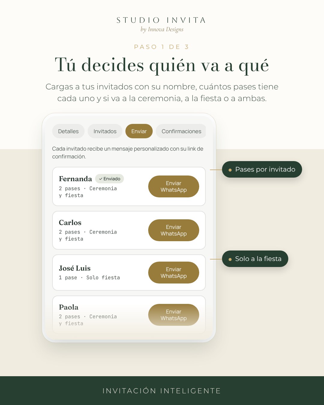 Paso 1: cargas a tus invitados con nombre, pases y si van a la ceremonia, a la fiesta o a ambas, y envías cada invitación por WhatsApp