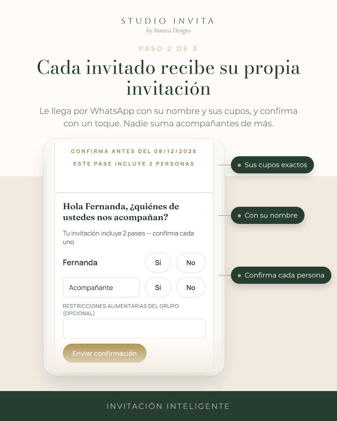Paso 2: cada invitado recibe su propia invitación con su nombre y sus cupos, y confirma con un toque
