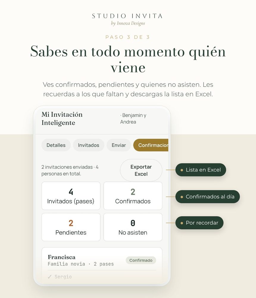 Paso 3: ves quién confirmó, quién está pendiente y quién no asiste, y descargas la lista en Excel